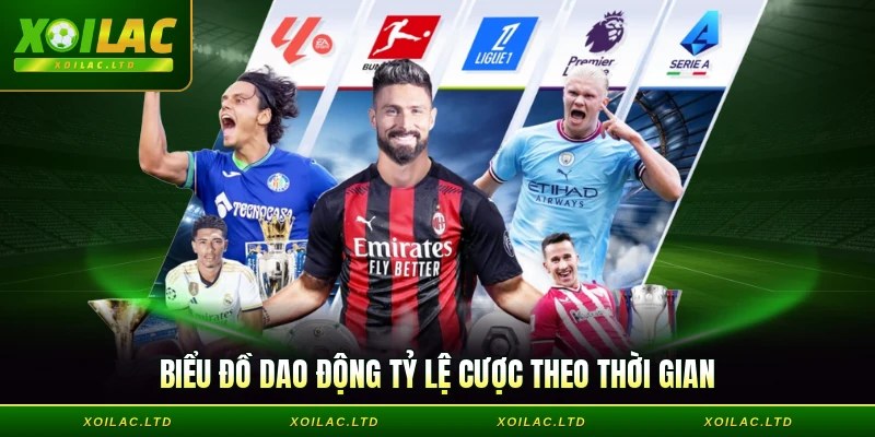 Tỷ lệ cược luôn giao động theo từng thời diểm
